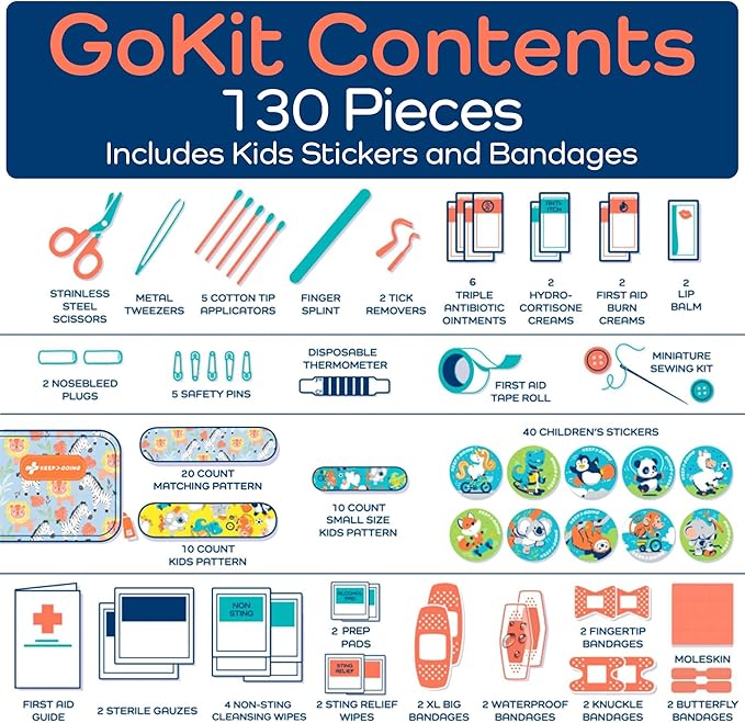 KeepGoing Travel First Aid Kit for Kids – 130 Pc. for Car, Home, Purse, Diaper Bag & Backpack with Latex-Free Bandages - Mini First Aid Kit Travel Size TSA-Approved-BubblyBeeBaby