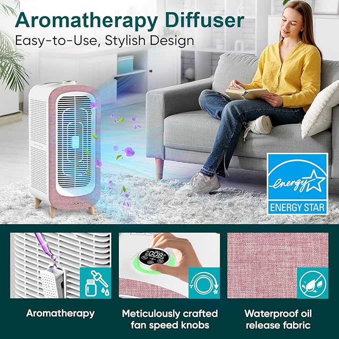 Jafända Large Room Air Purifier for Home up to 2105ft², Quiet Air Cleaner for Bedroom, 4×Ture Activated Carbon Air Filter Removes Pet Dander/Hair/Odor Allergies Dust Smoke Pollen-BubblyBeeBaby