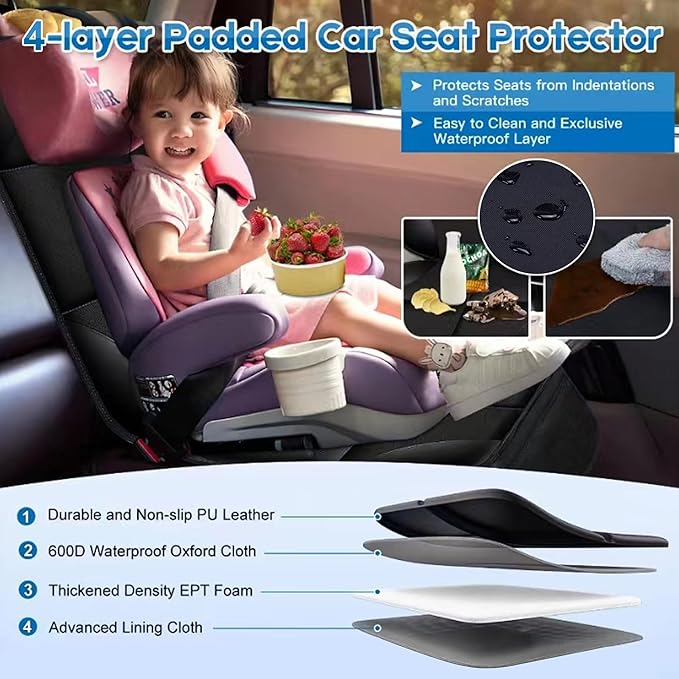 Car Seat Protector, 2 Pack Baby CarSeat Protector with Mesh Pockets & Non-Slip Backing 600D Durable Seat Cover Under Baby Child Car Seat, (Black, Standard)-BubblyBeeBaby