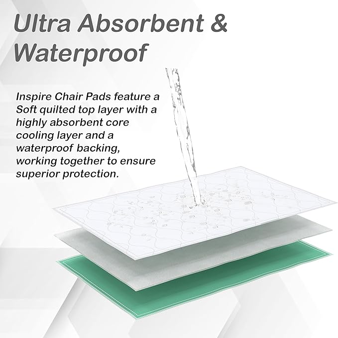 Inspire Washable Bed or Chair Pads | 3 Pack Waterproof Mattress Chucks Pad | Reusable Chux | for Adults Babies and Pets-BubblyBeeBaby