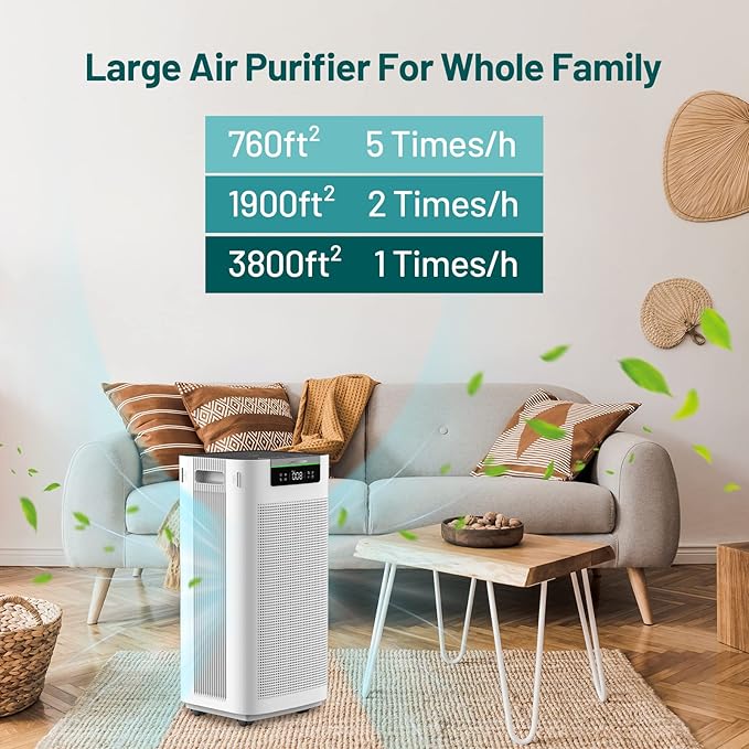 Jafända Air Purifier for Home Large Room 3800 ft², APP & Alexa, Ture HEPA Activated Carbon Air Filter, Smart HEPA Air Purifiers for Office Remove Dust Pollen Smoke Allergies Mold Odors Pet Dander VOCs-BubblyBeeBaby
