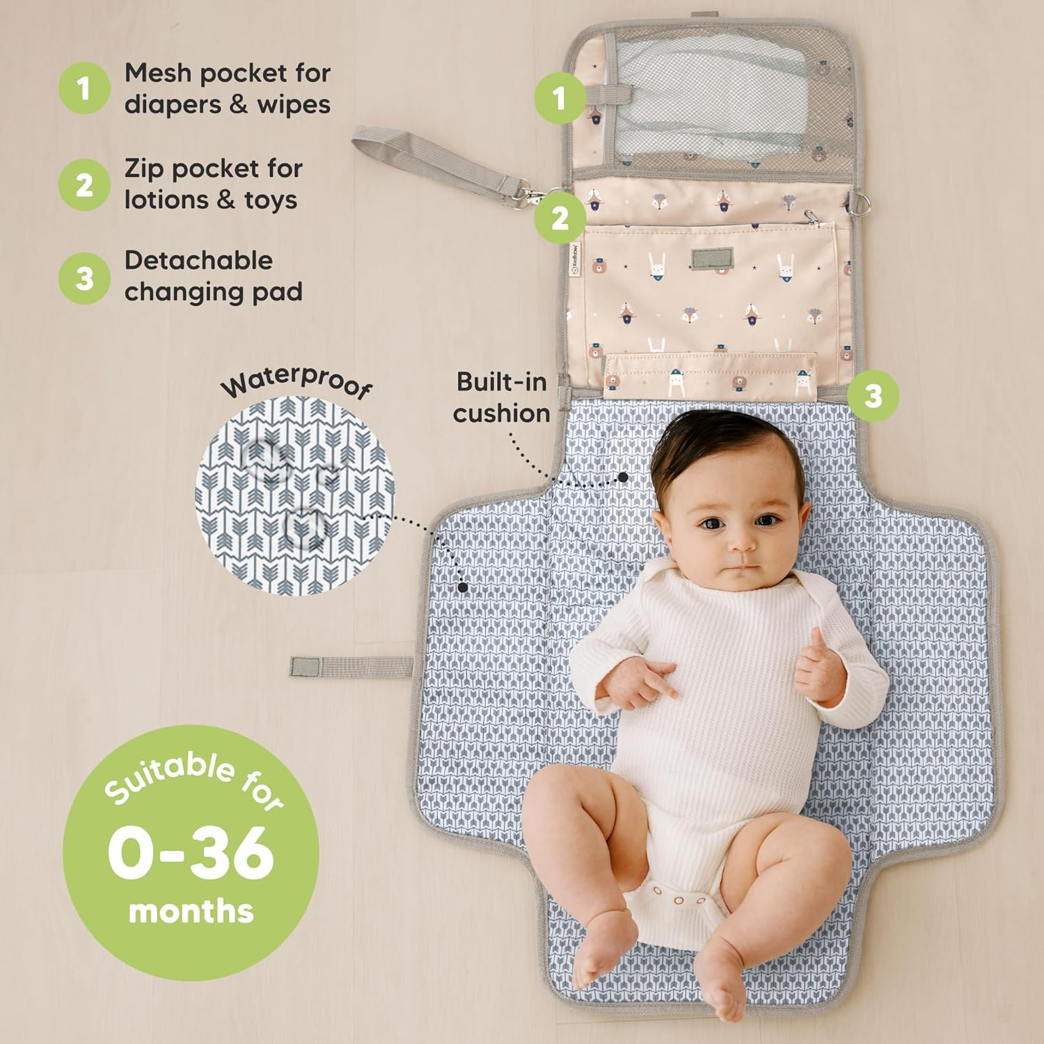 KeaBabies Portable Diaper Changing Pad - Large Waterproof Baby Changing Mat, Compact Travel Diaper Clutch, Functional Pockets Fit Newborn Essentials, Wipeable & Padded Baby Changer (Wild Patrol)