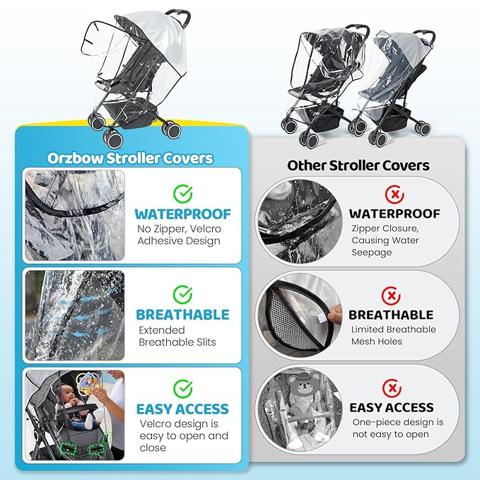 Universal Clear Stroller Rain Cover, No-Zip Waterproof Stroller Cover - Food Grade EVA & Frosted PVC, Baby Travel Weather Shield, Breathable Rain Cover for Most Single Strollers, Black-BubblyBeeBaby