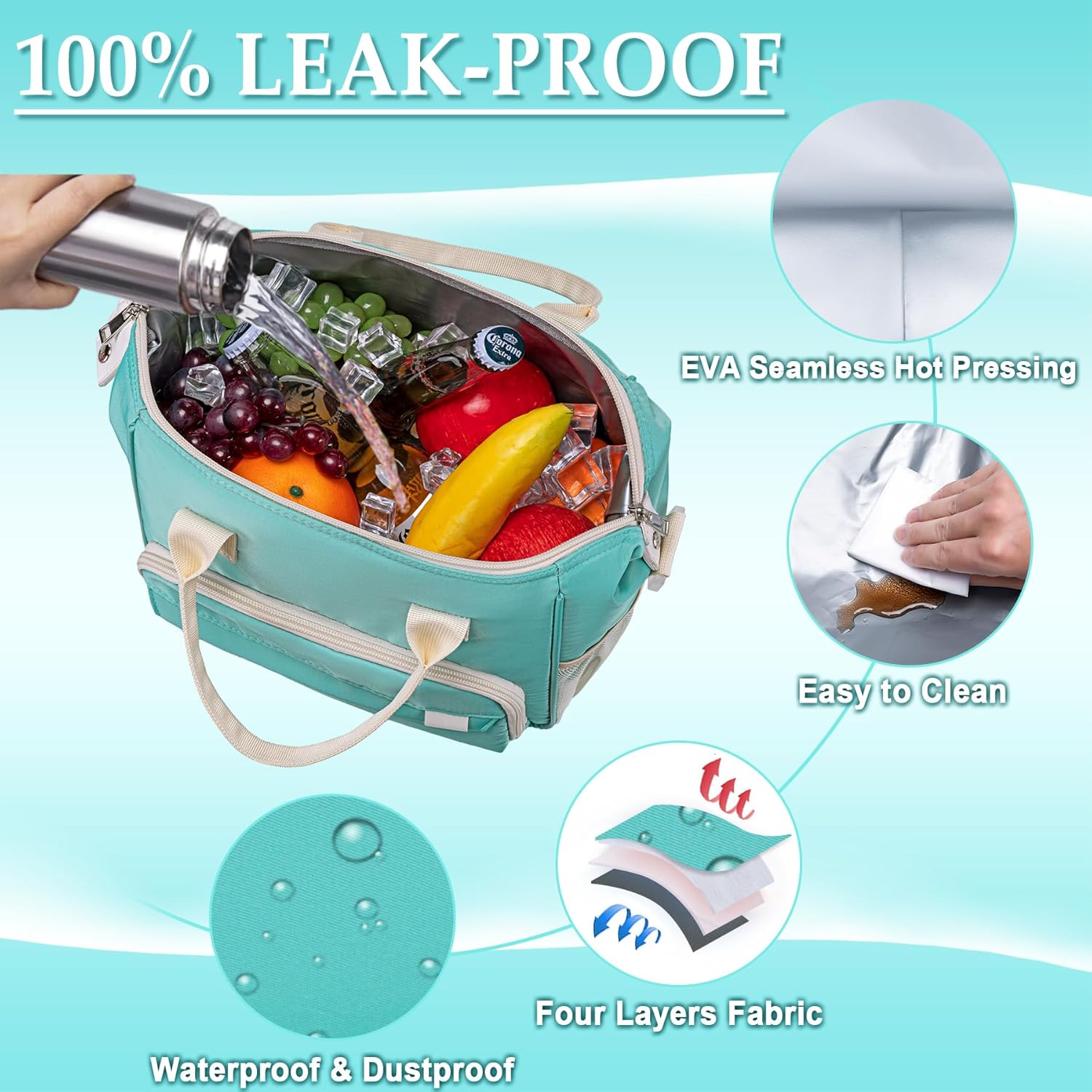 Preppy Lunch Box for Women Aesthetic Insulated Lunch Bag for Young Ladies Female, Teal