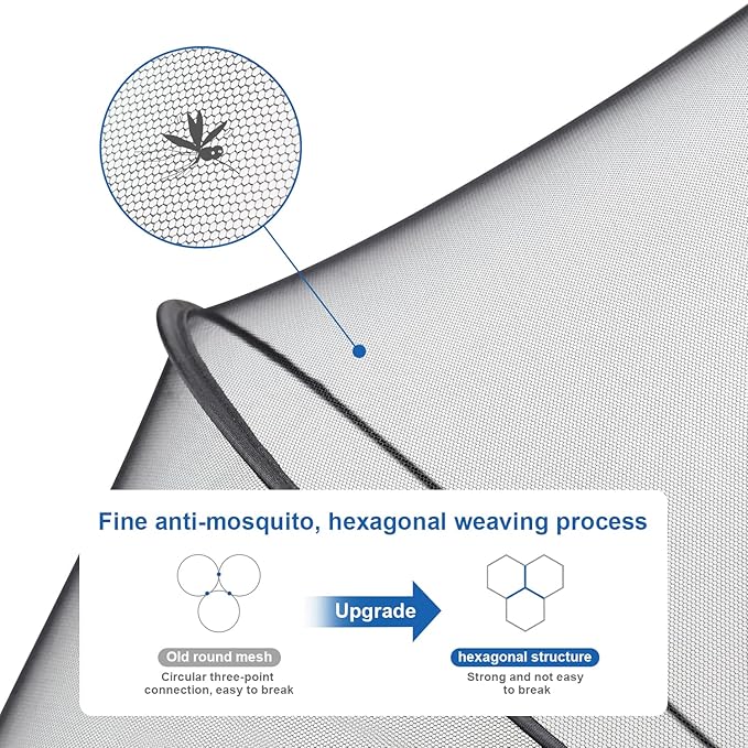 Beberoad Love Universal Baby Car Seat Mosquito Net - Breathable Mesh Cover with 2-Way Zipper for Infant Protection(Black)-BubblyBeeBaby