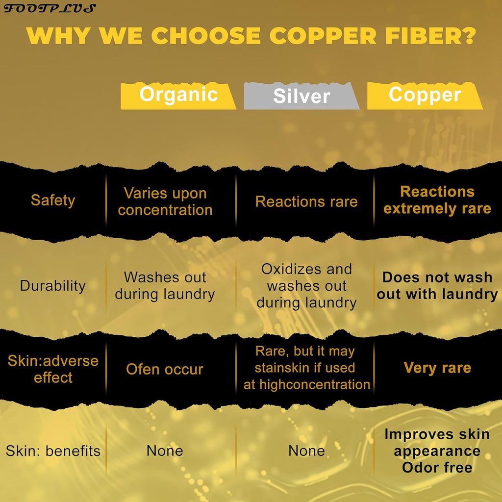 FOOTPLUS Hiking Copper Compression Socks,Unisex Cushioned Sole Arch Support Athletic Crew Running Socks