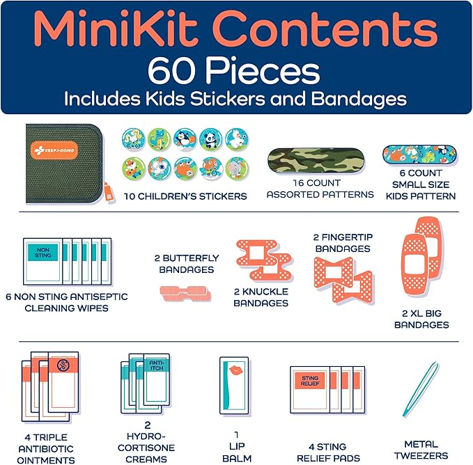 KeepGoing Small Travel First Aid Kit Kids – 60 Pc. Mini First Aid Kit for Purse, Diaper Bag, & Backpack with Latex-Free Bandages – 4 Oz., & 4.5 x 3.5 x 2 in, TSA-Approved-BubblyBeeBaby