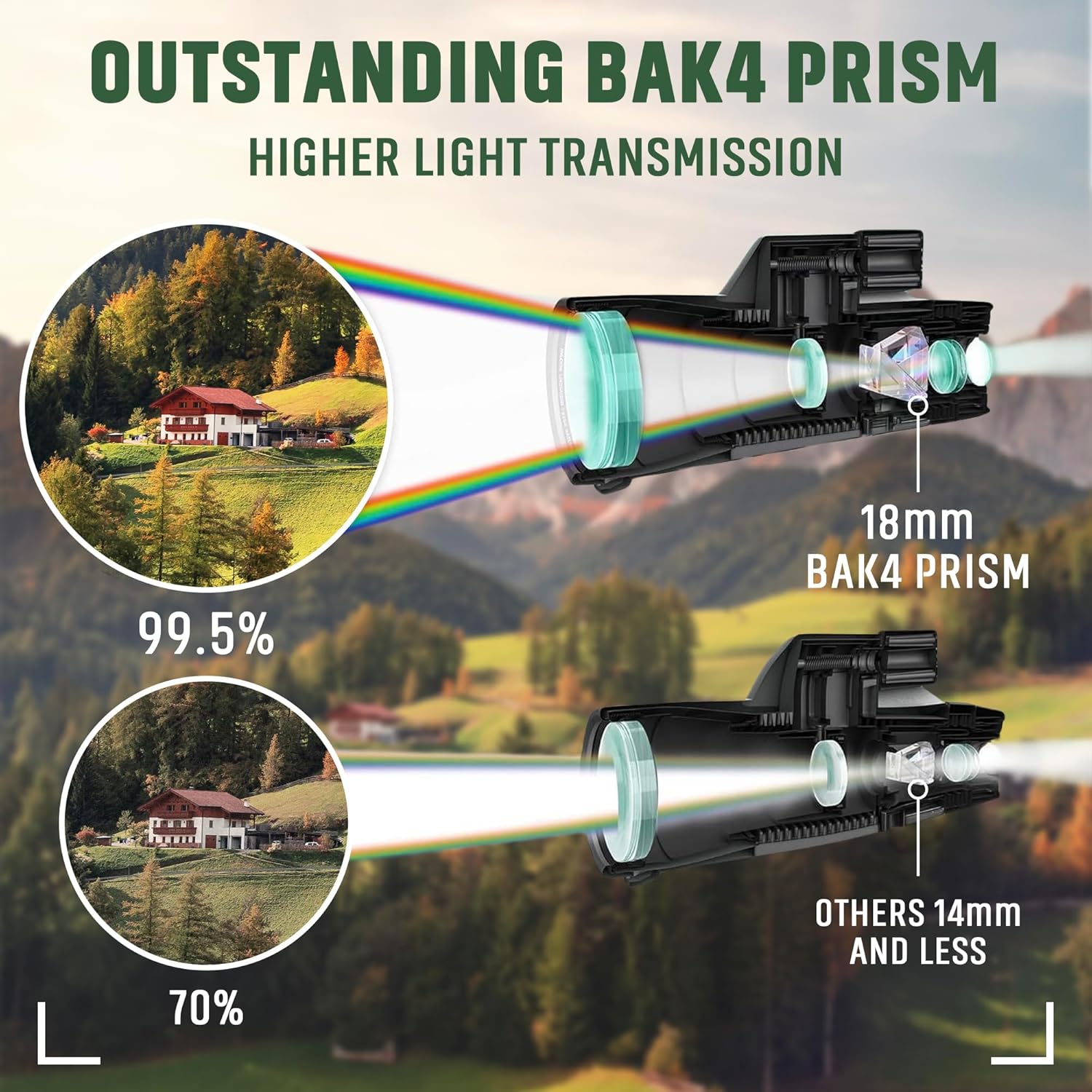 Monocular Telescope - 12x56 High Powered, Compact, Dust-Proof, Waterproof, Handheld Scope with Smartphone Adapter and Metal Tripod - Ideal for Hunting, Stargazing, Birdwatching, and Outdoor Adventures