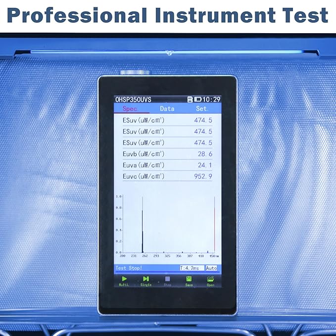 UVC Sanitizer Ozone Box with Timer, Foldable Large Cleaner UV Bag w/strap and USB Port, Portable UVC Light Tote 185nm wavelength for Mask, Cell Phone, Key, Towel 12L/3.17 gal-BubblyBeeBaby