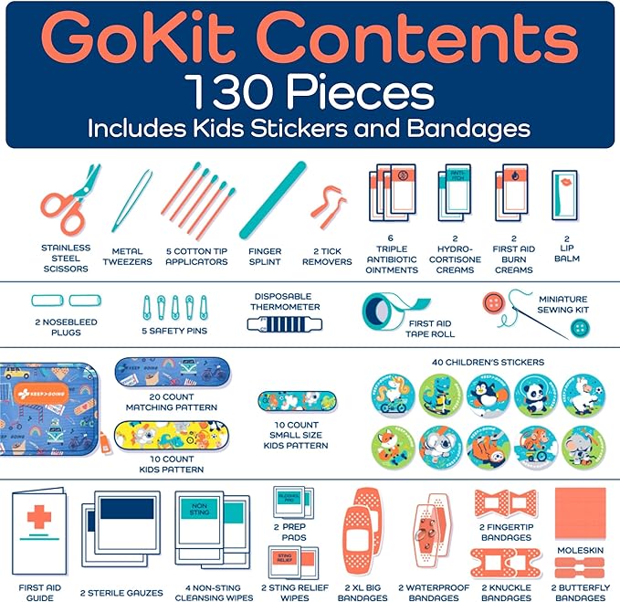KeepGoing Travel First Aid Kit for Kids – 130 Pc. for Car, Home, Purse, Diaper Bag & Backpack with Latex-Free Bandages - Mini First Aid Kit Travel Size TSA-Approved-BubblyBeeBaby