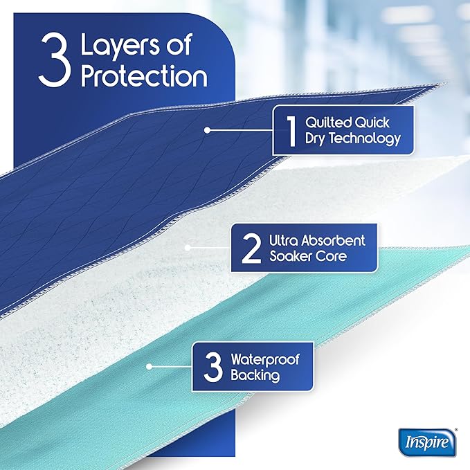 Inspire Waterproof Mattress Protector, 2 Pack - Dark Colored to Hide Stains, Extra Large 34 x 54, Quilted Bed Pad for Incontinence Washable, for Adults and Kids-BubblyBeeBaby