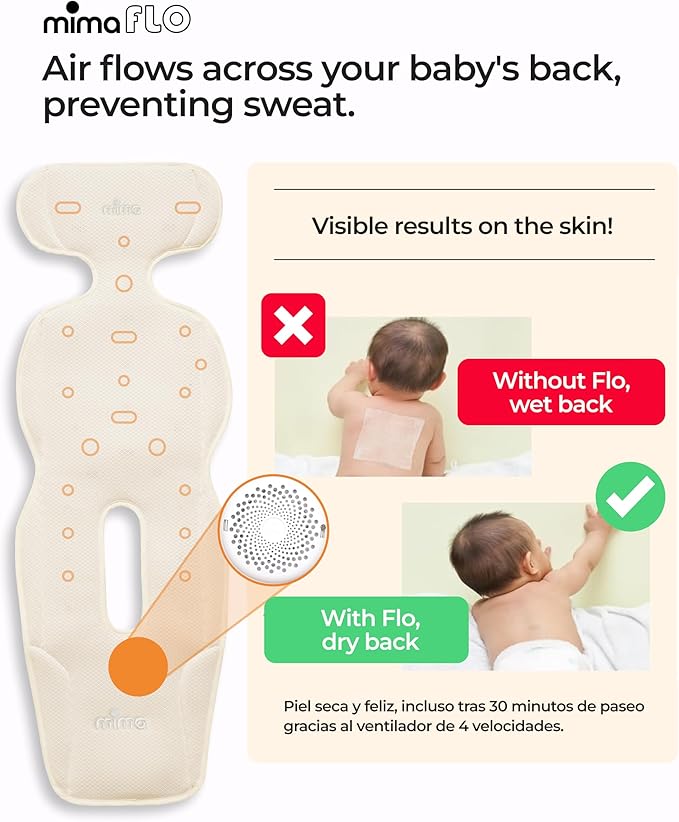 Mima Stroller Cooling Pad with USB Fan Flo Donut | Ultra-Breathable Mesh Seat Liner | External Battery Design for Baby Safety | Universal Fit for 0-4 Years | for Hot Days & Summer-BubblyBeeBaby