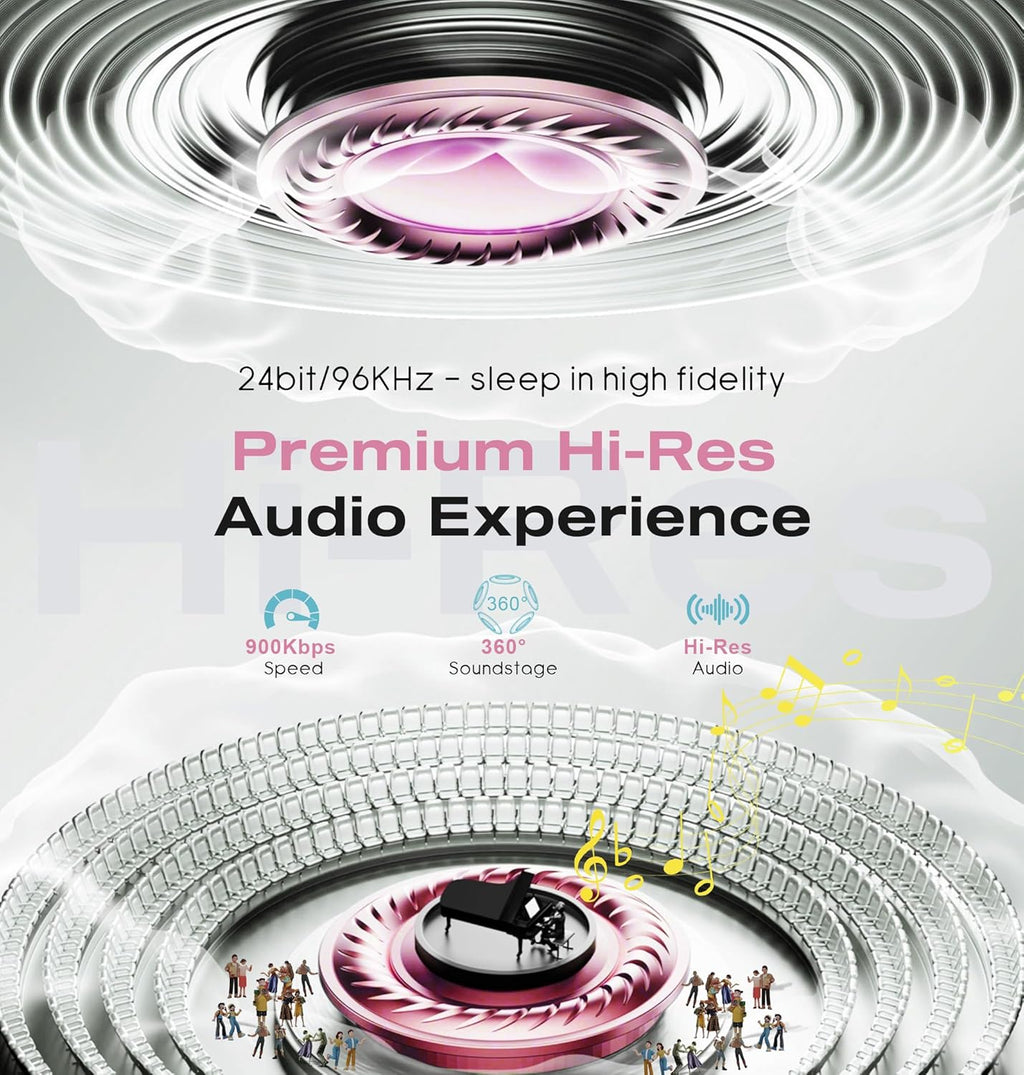 MUSICOZY Sleep Headphones with Bluetooth 5.4 Sleep Mask, Removable 3D Eye Cups for Zero Pressure Comfort, Wireless Bluetooth Eye Mask for Sleeping with Timer, Gifts for Men Women