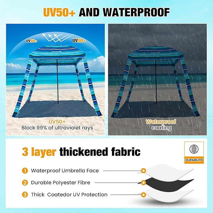 HOMEDEMO Beach Canopy UPF 50+, 6'×6', Easy Set up and Take Down Tent with Sand Pockets, Side Wall Shade Wind Waterproof for Kids, Family & Friends-BubblyBeeBaby
