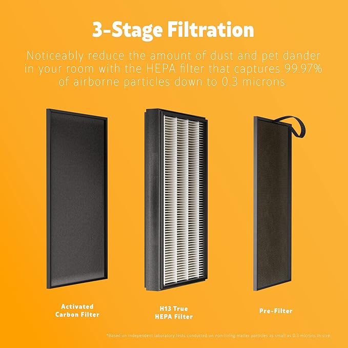 Kenmore PM3020 Air Purifiers with H13 True HEPA Filter, Covers Up to 1500 Sq.Foot, 24db SilentClean 3-Stage HEPA Filtration System, 5 Speeds for Home Large Room, Kitchens & Bedroom-BubblyBeeBaby