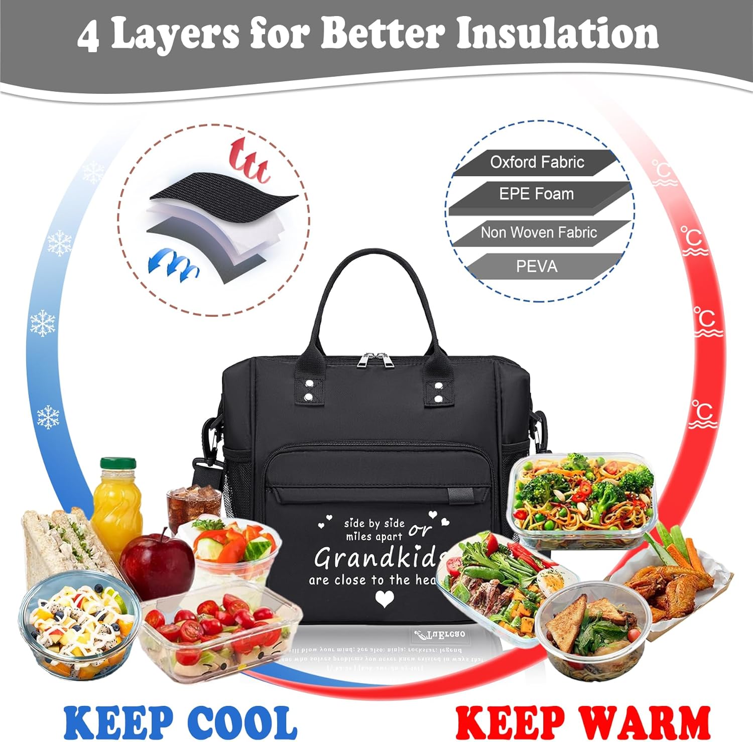 Lunch Box for Grandma Great Grandma Gifts Women Lunch Bag for Grandmother from Granddaughter, Grandson, Grandkids Christmas gifts for Nana GiGi New Grandmas Grandparents, Best Birthday Presents