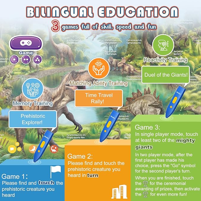 Interactive Dinosaur Toys Learning Poster, Dinosaur Talking Poster, Bilingual Dinosaur Talking Educational Children Toy with Sound Effects, Dinosaur Toys for Ages 3-12, Best Dinosaur Party Gift-BubblyBeeBaby