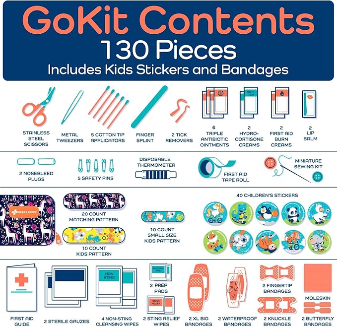 KeepGoing Travel First Aid Kit for Kids – 130 Pc. for Car, Home, Purse, Diaper Bag & Backpack with Latex-Free Bandages - Mini First Aid Kit Travel Size TSA-Approved-BubblyBeeBaby