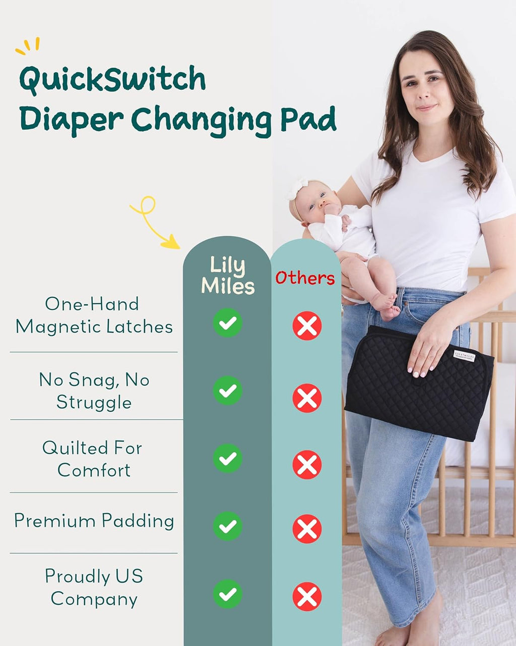 Lily Miles Baby Changing Pad Portable, Diaper Changing Mat with Magnetic Latches, Travel Pad for Diaper Bag, Baby Essentials, Wipeable & Waterproof Mat (Willow Green, Regular)