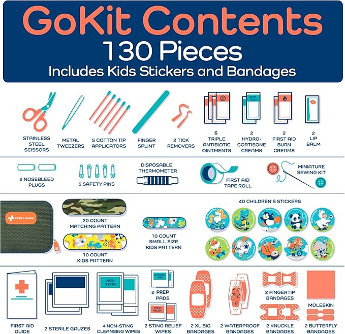 Keep Going Travel First Aid Kit for Kids – 130 Pc. for Car, Purse, Diaper Bag, Backpack, & Suitcase, with Latex-Free Bandages – 7 x 5 x 2 in. Travel First Aid Kit TSA-Approved-BubblyBeeBaby