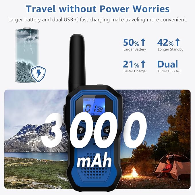 2 Way Radios for Adults Long Range Walkie Talkies for Kids Rechargeable 4 Pack, Camping Hiking Skiing Cruising Gear with Lamp, USB-C, SOS Siren, NOAA Alert, iVOX Hands-Free, One-Touch Pairing-BubblyBeeBaby
