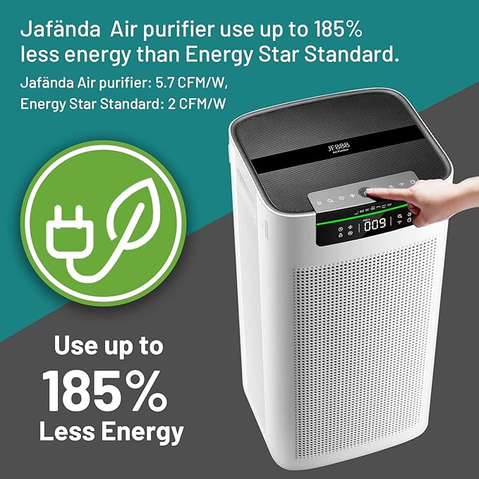Jafända Air Purifier for Home Large Room 3800 ft², APP & Alexa, Ture HEPA Activated Carbon Air Filter, Smart HEPA Air Purifiers for Office Remove Dust Pollen Smoke Allergies Mold Odors Pet Dander VOCs-BubblyBeeBaby