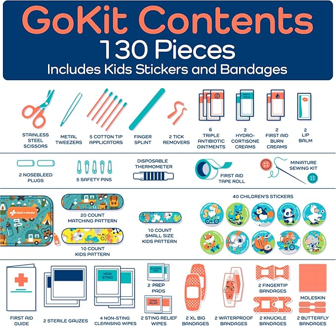 KeepGoing Travel First Aid Kit for Kids – 130 Pc. for Car, Home, Purse, Diaper Bag & Backpack with Latex-Free Bandages - Mini First Aid Kit Travel Size TSA-Approved-BubblyBeeBaby