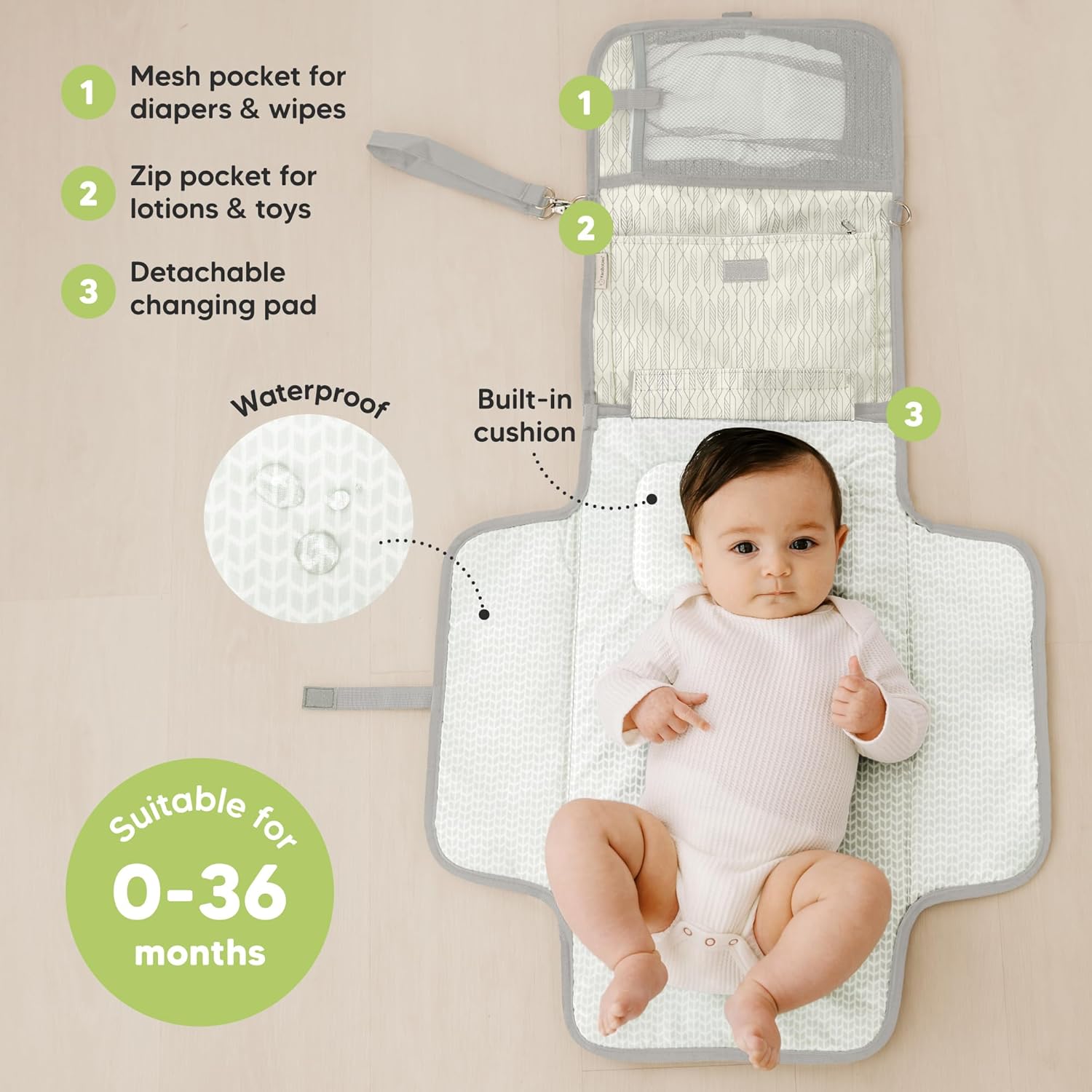 KeaBabies Portable Diaper Changing Pad - Large Waterproof Baby Changing Mat, Compact Travel Diaper Clutch, Functional Pockets Fit Newborn Essentials, Wipeable & Padded Baby Changer (Prism)