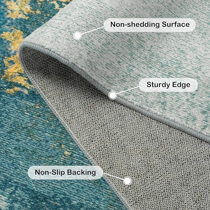 Kelarea 5x7 Blue Rugs for Living Room, Washable Non-Slip Large Rug Abstract Stain Resistant Carpet, Low Pile Soft Indoor Rug for Bedroom, Dining Room, Nursery, Kitchen, Home Office-BubblyBeeBaby