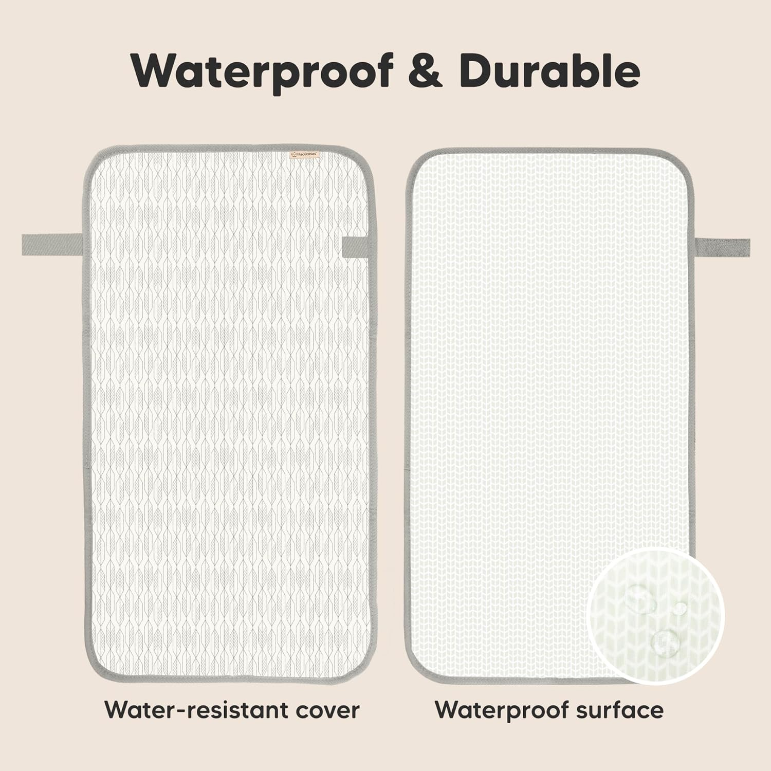 KeaBabies Portable Diaper Changing Pad, Easy Wipe Clean - Foldable Waterproof Baby Changing Mat for Diaper Bag, Compact, Lightweight, 25x13 Baby Changer Travel Essential, Machine Washable (Prism)