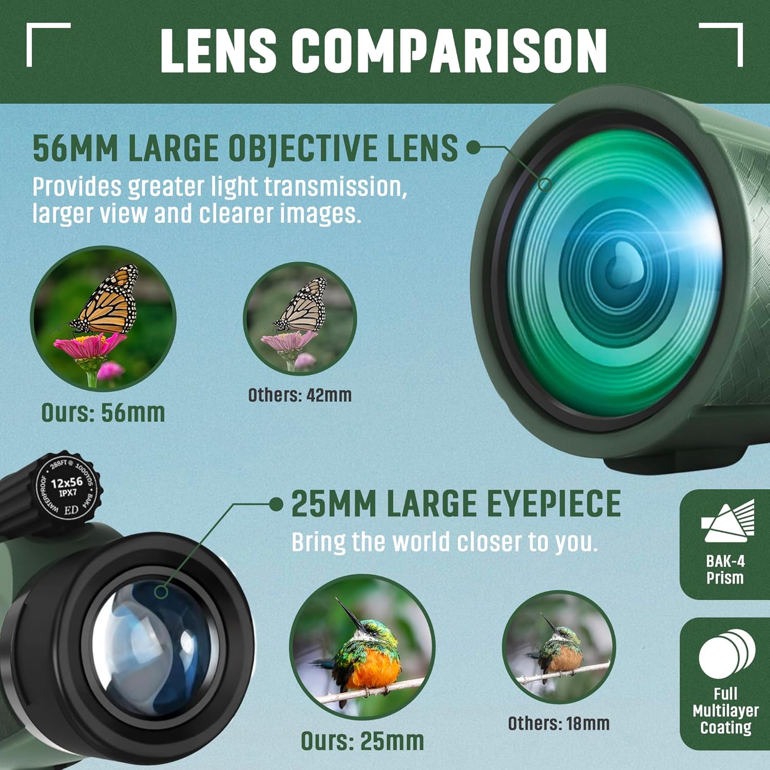 Monocular Telescope - 12x56 High Powered, Compact, Dust-Proof, Waterproof, Handheld Scope with Smartphone Adapter and Metal Tripod - Ideal for Hunting, Stargazing, Birdwatching, and Outdoor Adventures