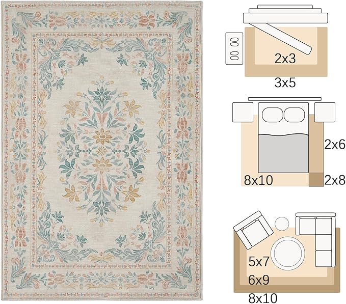 jinchan Spring Floral 2x3 Rugs for Entryway - Vintage Washable Area Rug Ultra-Thin Low Pile Soft Small Non Slip Distressed Indoor Doormat Accent for Entrance Kitchen Bedroom (2x3ft,Apricot Multi)-BubblyBeeBaby