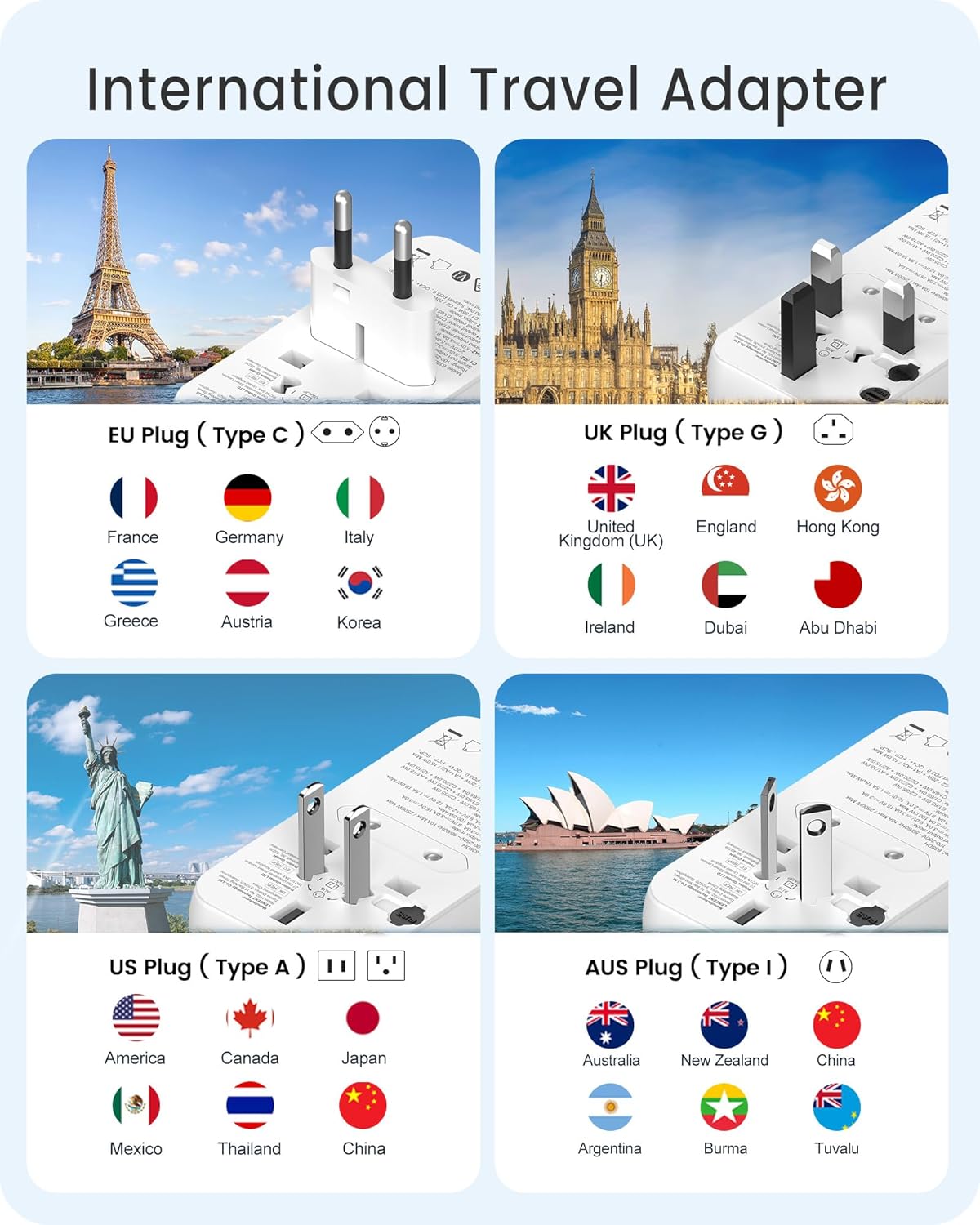 LENCENT Universal Travel Adapter, 100W GaN3 International Adaptor with 2 QC3.0 USB-A+2 PD3.0 Type-C PPS Fast Charging, Worldwide Wall Charger for iPhone,Laptop, Plug Adapter USA/UK/EU/AU