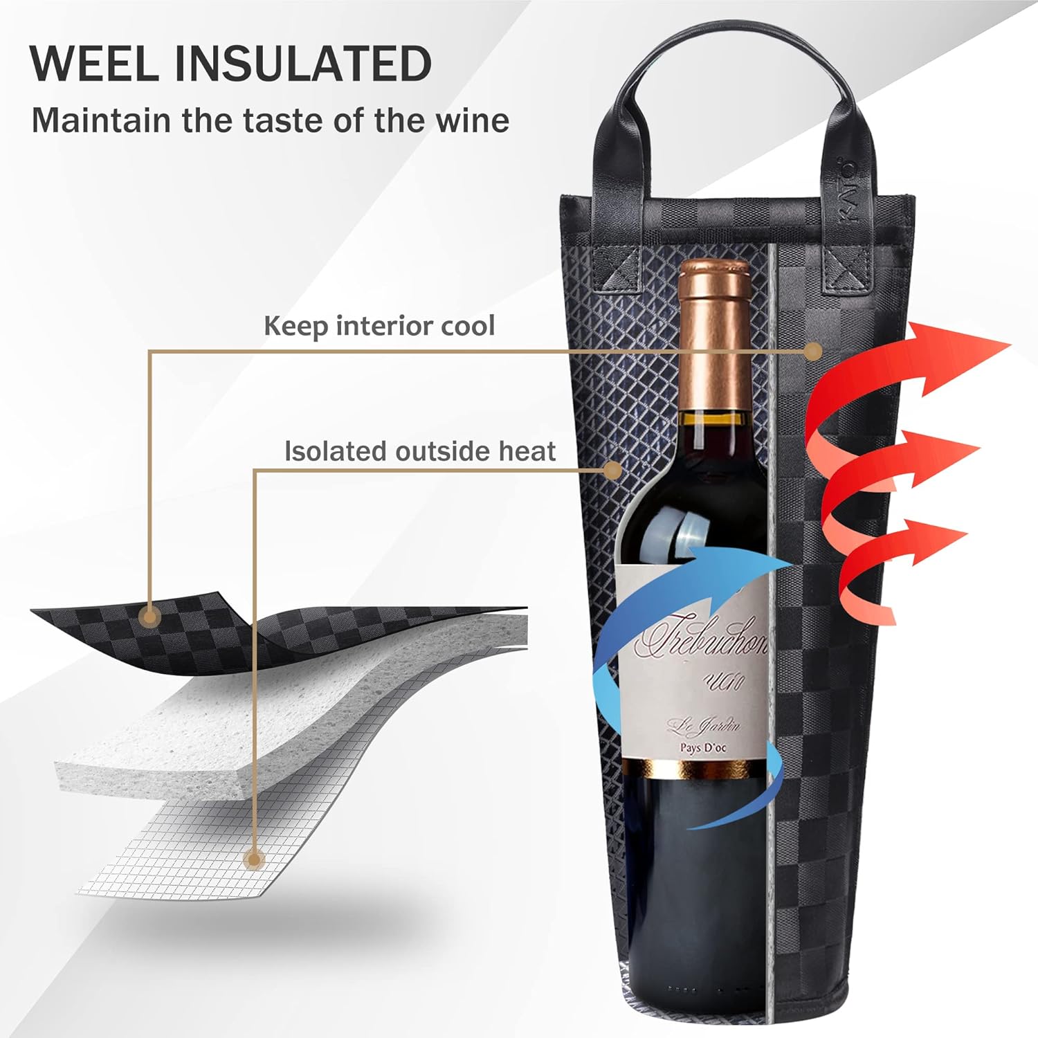 Tirrinia Single Wine Carrier Tote, Insulated Wine Cooler Bag for Travel, Picnic, & Wine Gifts – Thermal Padded Wine Bottle Holder Tote for Men & Women, Wine Gift for Wine Lovers