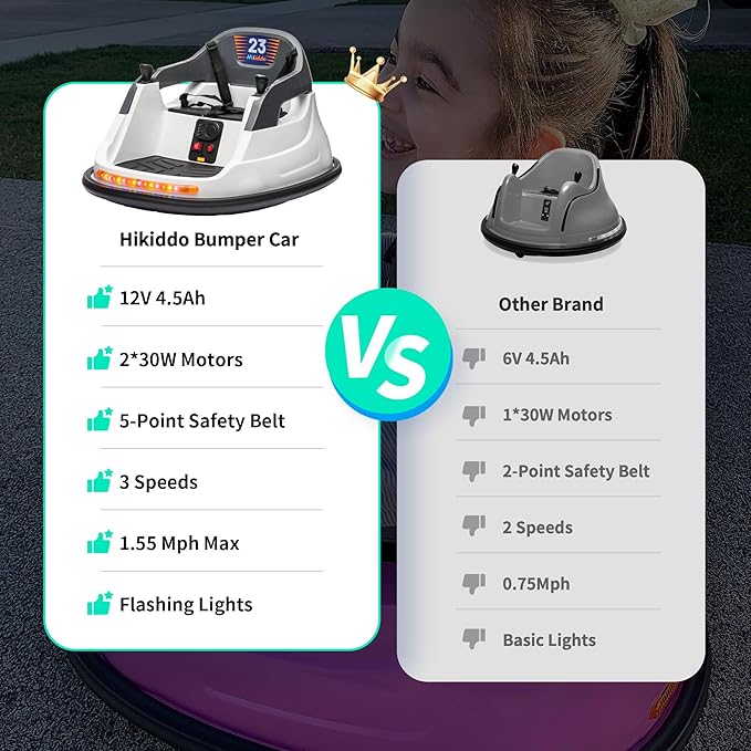 12V Kids Bumper Car, Electric Baby Bumper Car for Toddlers with Remote Control, 3 Speeds - White-BubblyBeeBaby