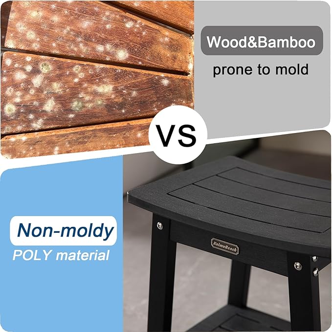 HDPS Shower Stool Waterproof, Bench Seat for Shaving Legs, Plastic Chair for Inside Shower, Foot Rest With Adjustable Feet, Non-Slip/No Maintenance, Black-BubblyBeeBaby