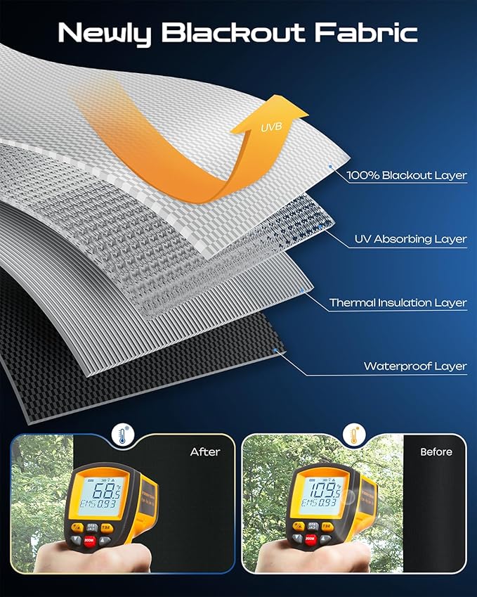 22" W x 48" L 100% Portable Blackout Curtains, Total Darkness No-Drill Black Out Window Cover,Temporary Blackout Shades with Hook & Loop Tape, for Bedroom, Nursery, Dorm, Travel (Black)-BubblyBeeBaby