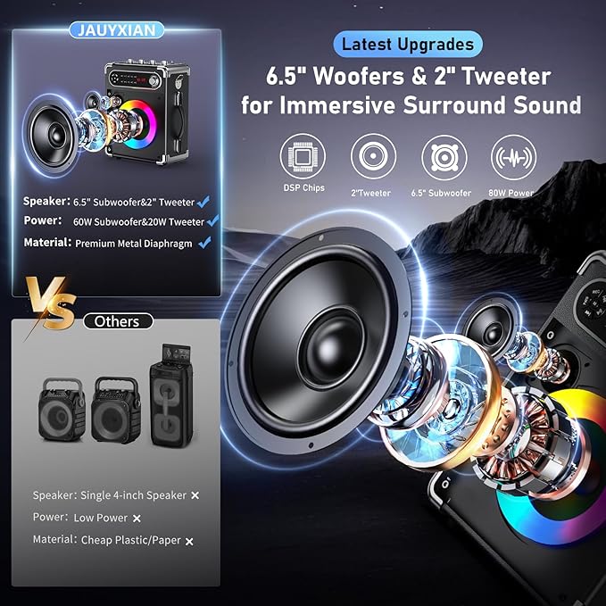 Karaoke Machine with 2 Wireless Microphones,【Upgraded 6.5"Woofer & 2"Tweeter】Portable Bluetooth 5.3 Karaoke Speaker, PA System with Bass/Treble/Echo Adjustment, Supports USB/AUX/TF/TWS for Home Party-BubblyBeeBaby
