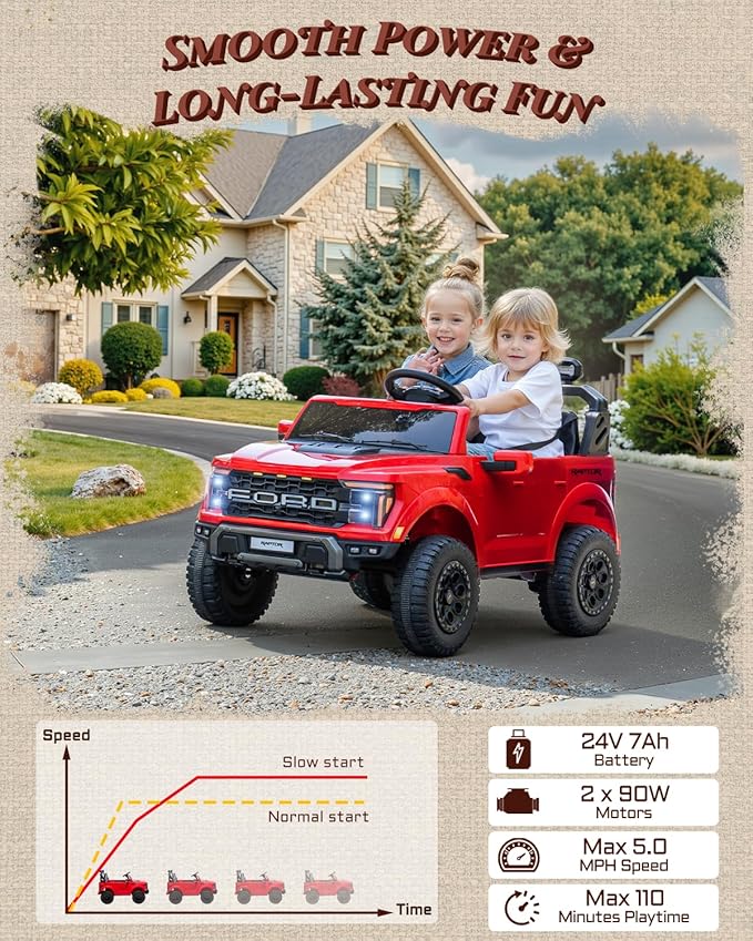 24V 2 Seater Ride on Toys for Kids, Licensed Ford F-150 Raptor Kids Electric Vehicles w/Remote Control, Power Pedal and Durable Wheels, LED Lights, Bluetooth, Truck Bed Storage (Red)-BubblyBeeBaby