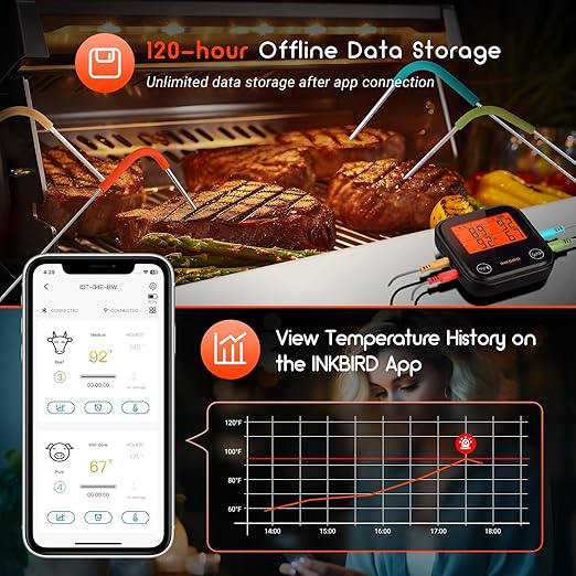 INKBIRD Dual Mode WiFi Wireless Meat Thermometer, 4 Probes with Clear LCD for Smoking, Bluetooth Meat Thermometer with Smart APP Control for Oven, Cooking-BubblyBeeBaby