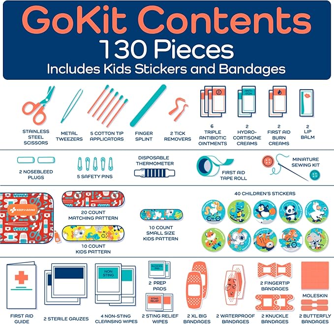 KeepGoing Travel First Aid Kit for Kids – 130 Pc. for Car, Home, Purse, Diaper Bag & Backpack with Latex-Free Bandages - Mini First Aid Kit Travel Size TSA-Approved-BubblyBeeBaby