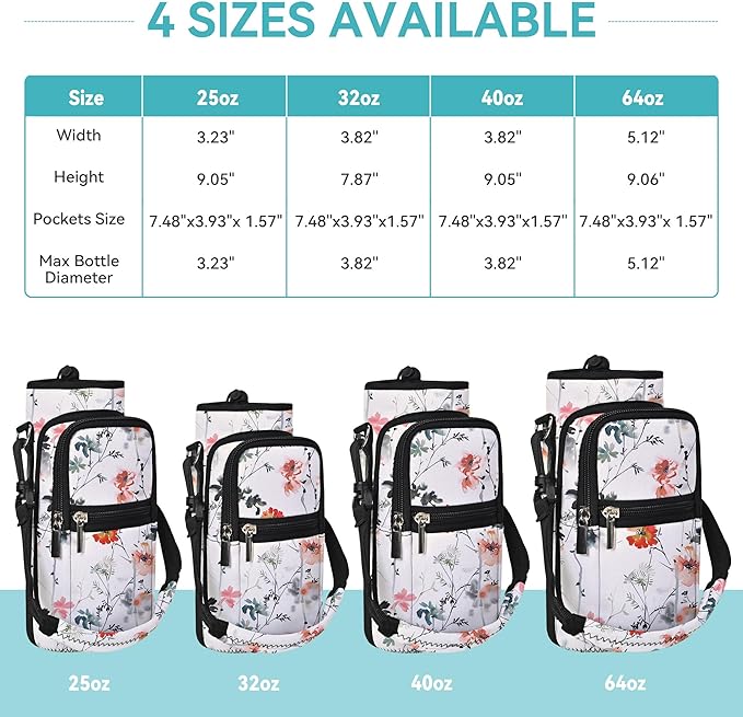 icolor Water Bottle Carrier Bag with Strap 25/32/40 oz Crossbody Bottle Holder with Phone Pocket Sling Sleeve Insulated Neoprene Water Bottle Pouch for Walking Travelling-BubblyBeeBaby