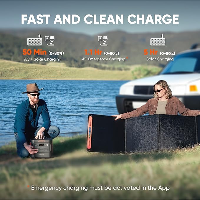 Jackery Explorer 2000 v2 Portable Power Station with Car Charging Cable, 2042Wh LiFePO4 Battery, 2200W Solar Generator, USB-C PD 100W Fast Charging for Camping, Home Use(Solar Panel Optional)-BubblyBeeBaby