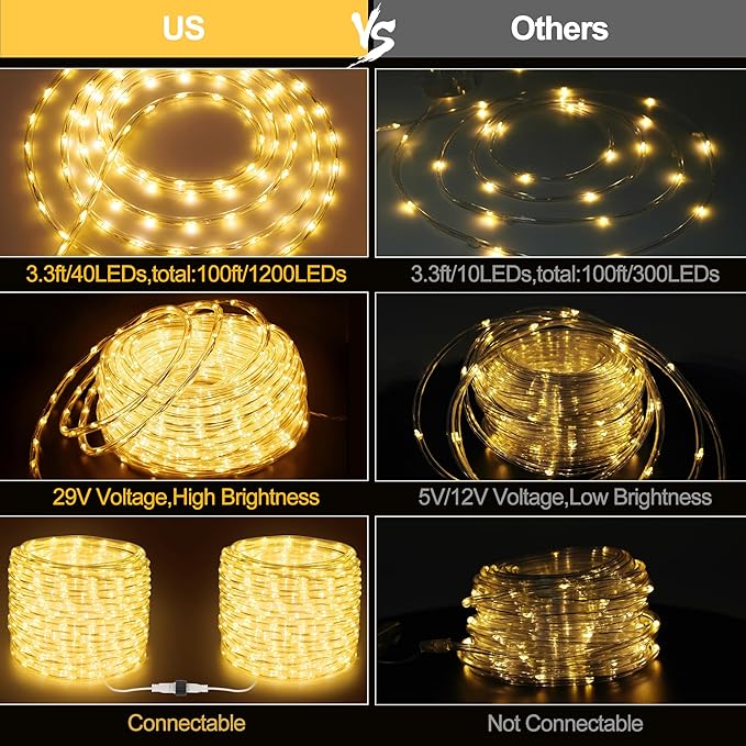 100ft 1200 LED Rope Lights Outdoor, Connectable Warm White Rope Lights Plug in, Outdoor String Lights Waterproof Decorative Lighting for Deck Patio Backyard Garden Pool Camping Room Indoor Décor-BubblyBeeBaby