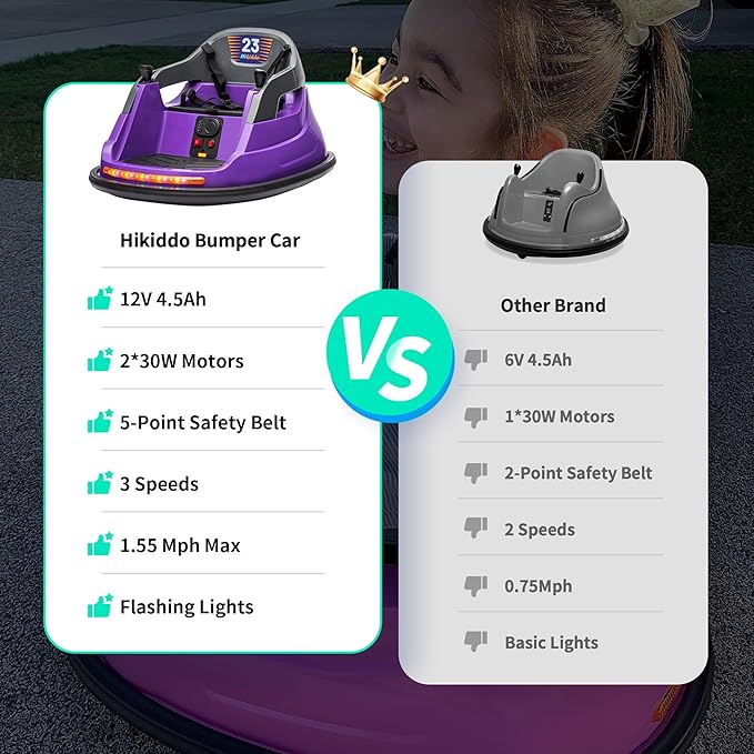 12V Kids Electric Bumper Car, Baby Bumper Car for Toddlers w/Remote Control, 360° Spinning - Purple-BubblyBeeBaby