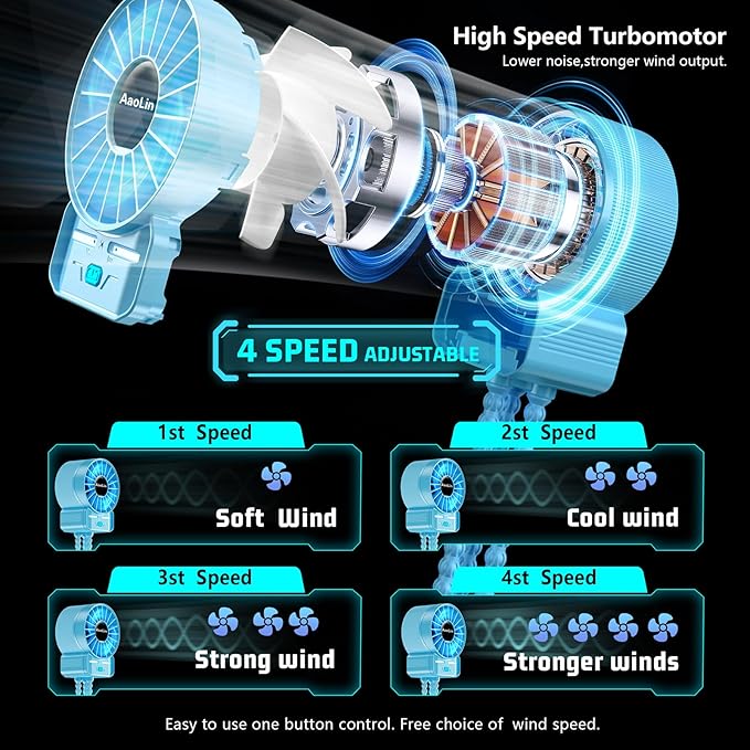 2 Pack Multifunctional Portable Stroller Fan 4 Speed 6600rpm High Speed Usb Rechargeable Personal Mini Handheld Fan Extended Tripod for Desktop Winding Kids Bed Treadmill Bike Golf Cart Outdoor Travel-BubblyBeeBaby