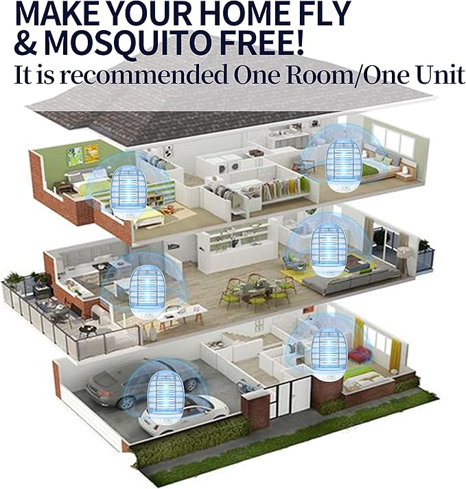 Indoor Bug Zappers, Fly Traps for Indoors, Insect Traps for Home Mosquito Killer for Kids & Pets, Home, Kitchen, Bedroom, Baby Room, Office (6 Packs)-BubblyBeeBaby