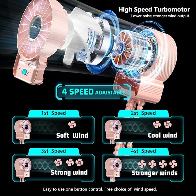 2 Pack Multifunctional Portable Stroller Fan 4 Speed 6600rpm High Speed Usb Rechargeable Personal Mini Handheld Fan Extended Tripod For Desktop Winding Kids Bed Treadmill Bike Golf Cart Outdoor Travel-BubblyBeeBaby