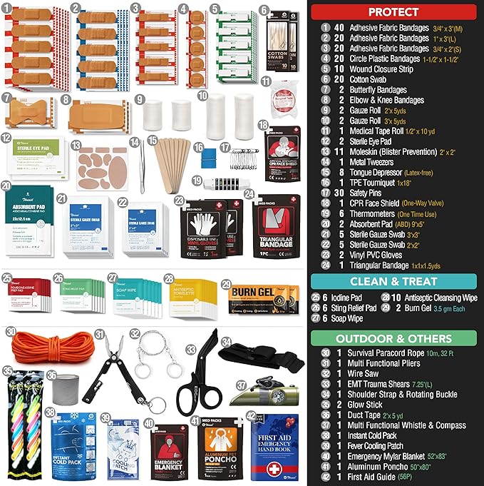 250 PCS Waterproof First Aid Kit, Roll Top Reflective Boat Dry Bag Bug Out Bags, Emergency Medical Kit Ideal for Boating, Camping, Fishing, Kayaking, Floating, Red-BubblyBeeBaby