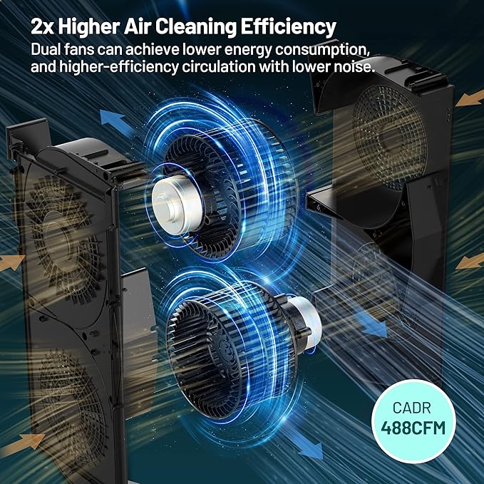 Jafända Air Purifier for Home Large Room 3800 ft², APP & Alexa, Ture HEPA Activated Carbon Air Filter, Smart HEPA Air Purifiers for Office Remove Dust Pollen Smoke Allergies Mold Odors Pet Dander VOCs-BubblyBeeBaby